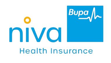 NIVA BUPA ZORRO