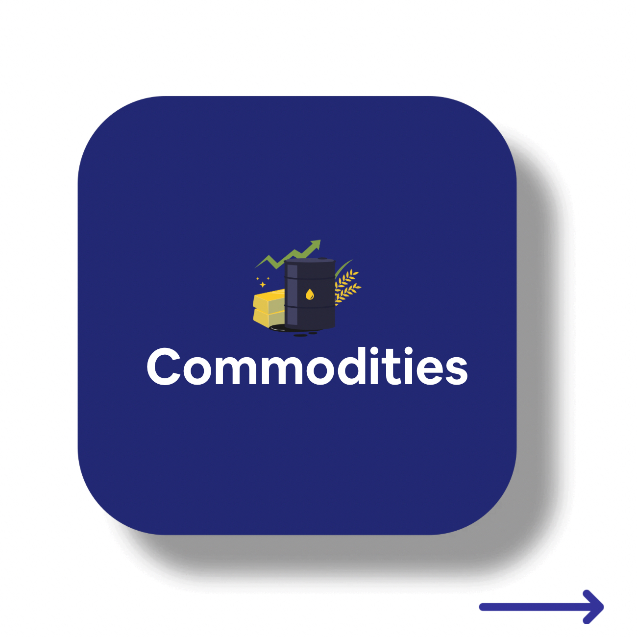 Commodities-Zorro Financials